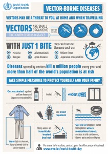 https://www.downshiftingpro.com/wp-content/uploads/2014/04/infographic-211x300.jpg