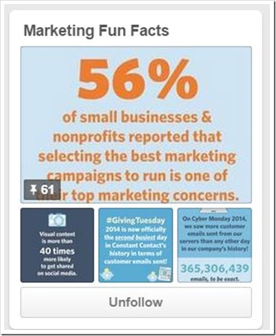 Marketing Fun Facts Constant Contact Board