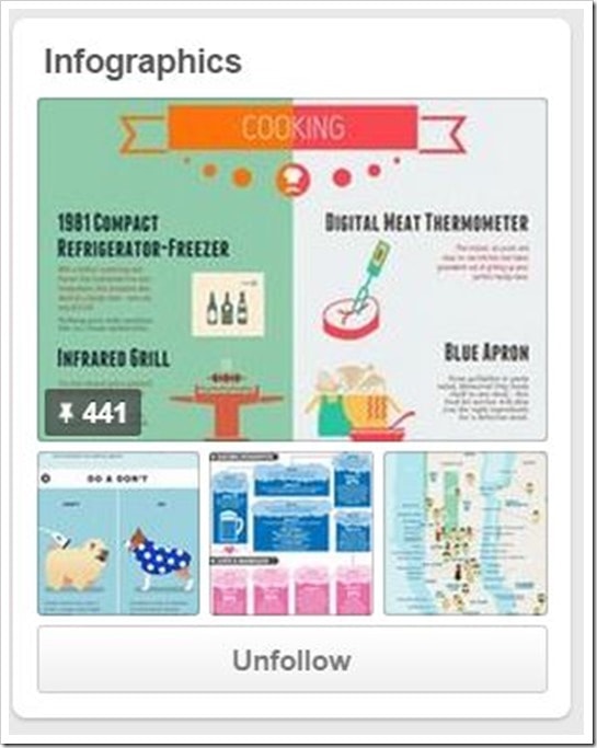 Mashable Infographics Board on Pinterest