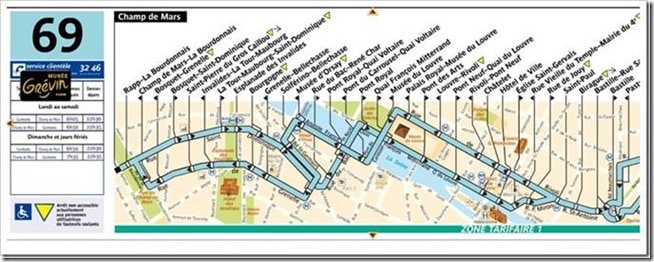 The Ultimate Tour - DownshiftingPRO - map3