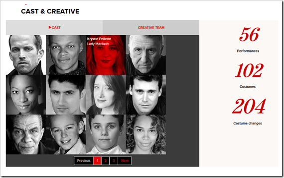 Theatre Dos and Donts - Macbeth Stratford