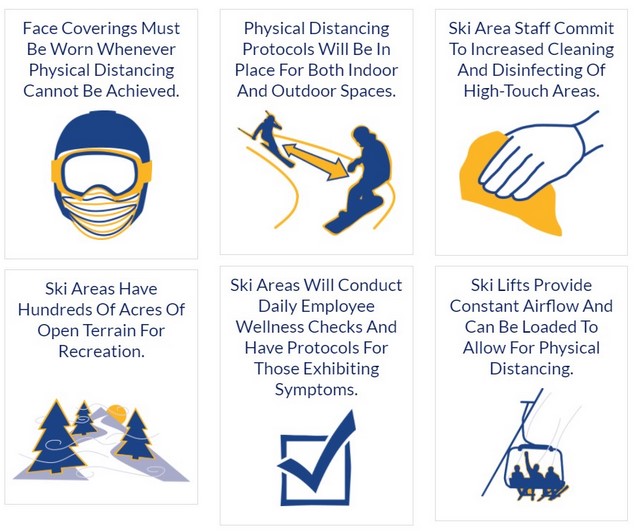 Ski Season in Vermont - Covid- restrictions in Vermont