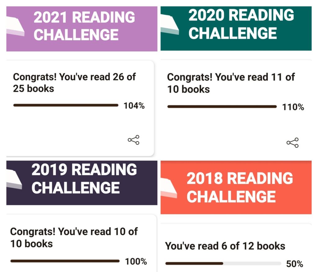Book Challenge of previous years 2018 2021